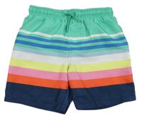 Zeleno-farebné pruhované plážové kraťasy Primark