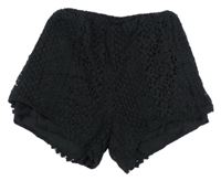 Čierne síťovanané kraťasy Primark