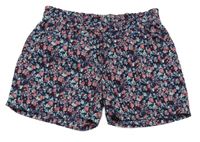 Tmavomodré kvetované kraťasy s kvietkami