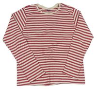 Malinovo-smetanovo-strieborné pruhované tričko M&Co