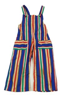 Modro-farebné pruhované na traké nohavice