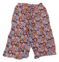 Korálovo-modré kvetované ľahké culottes nohavice Kiki&Koko