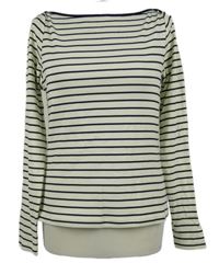 Dámske bielo-tmavomodré pruhované tričko MNG