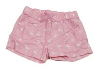 Ružové plátenné kraťasy s plameňáky C&A