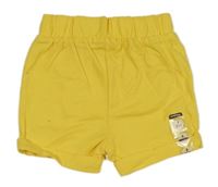 Žluté kraťasy s opicí orchestra 