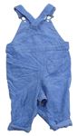 Modré menšestrové na traké nohavice s nášivkou zn. John Lewis