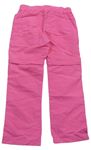 Ružové šušťákové nohavice s odepínacími nohavicami zn. Topolino