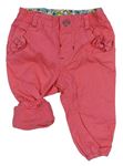 Růžové plátěné podšité cuff kalhoty