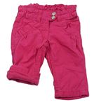 Růžové plátěné podšité kalhoty Tom Tailor