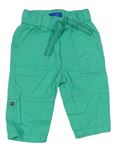 Zelené plátěné roll-up kalhoty Hydro 