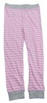 Růžovo-šedé pruhované pyžamové kalhoty Pocopiano