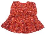 Červené květované šaty Next