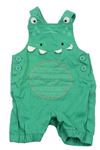 Zelené riflové laclové kraťasy - krokodýl Tu