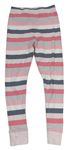 Barevné pruhované pyžamové kalhoty KIRKLAND