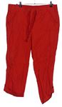 Dámské červené plátěné rolovací capri kalhoty George 